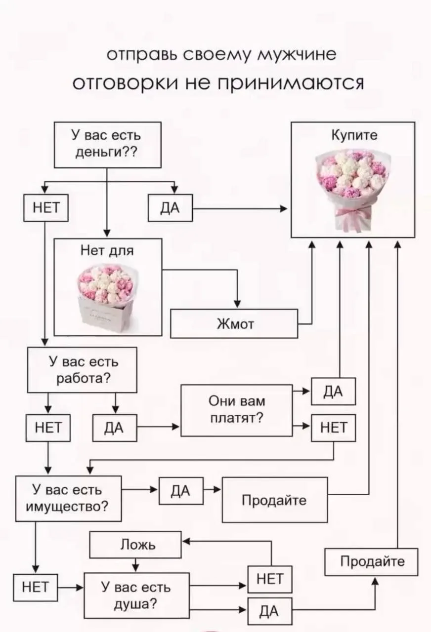 Ну тут без вариантов😄