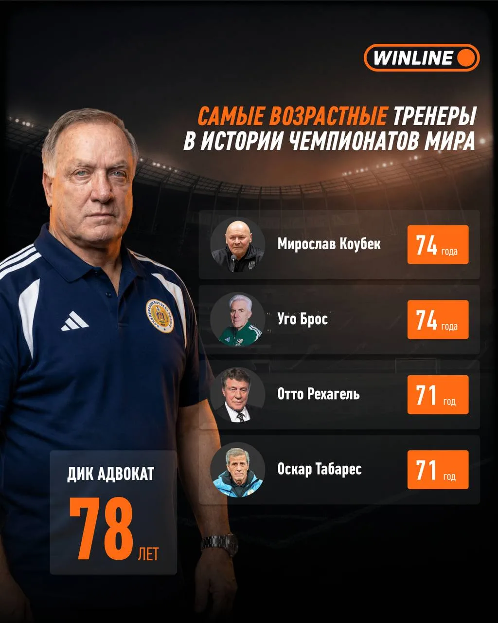 Маленький генерал делает разницу в любом возрасте 🔝

Почётный житель Санкт-Петербурга вывел на чемп