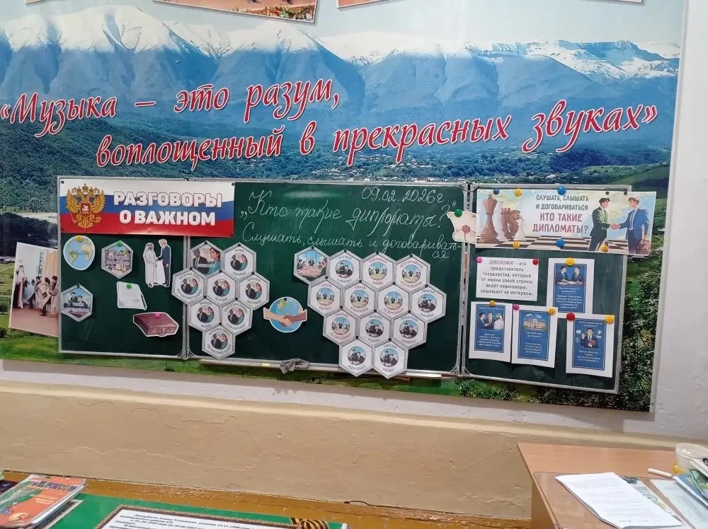 🗣 «Разговоры о важном» в 5 «Б» классе