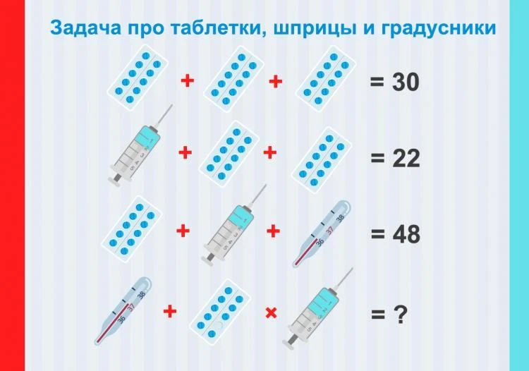 Суббота — а значит, время отдохнуть и... размять мозги! 🧩

🧠 Проверьте свою логику, внимательность
