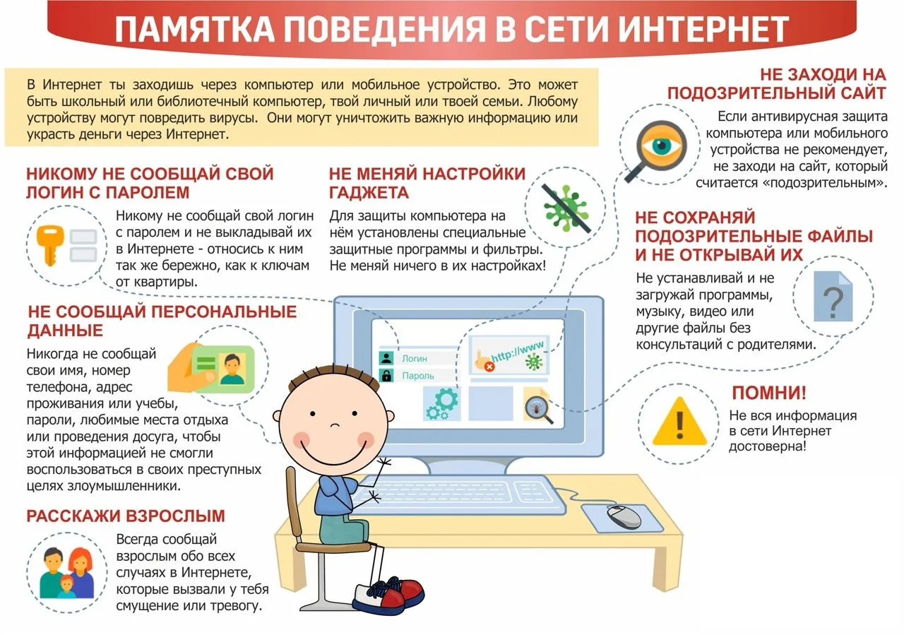 🌐 ПАМЯТКА ПОВЕДЕНИЯ В ИНТЕРНЕТЕ 🌐Друзья! В наше время важно помнить о безопасности и ...