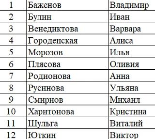 Колокольчик