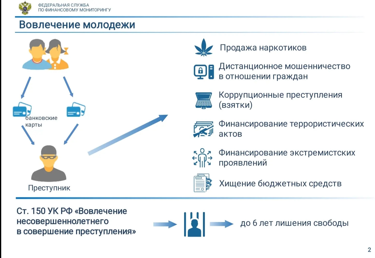 Уважаемые родители! Участились случаи продажи детьми своих банковских карт неустановленным лицам, ко