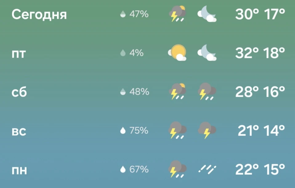 Доброе утро, Касимов ✌️
