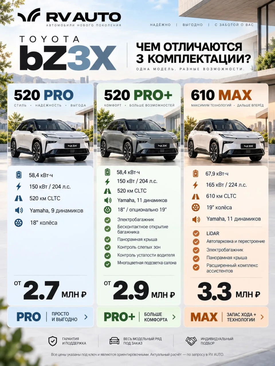 Надоело стоять на заправке? Тогда рекомендуем присмотреться к TOYOTA BZ3X 🚗