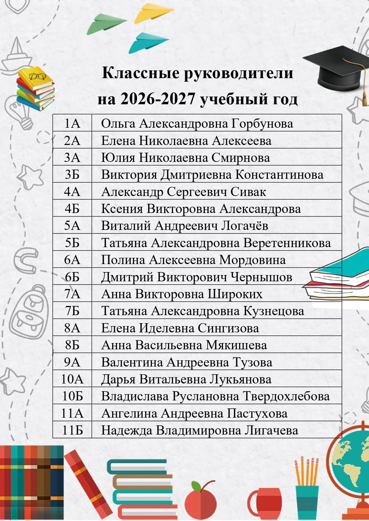 📢Уважаемые родители! Напоминаем вам,что завтра в 17:00 состоятся родительские собрания.