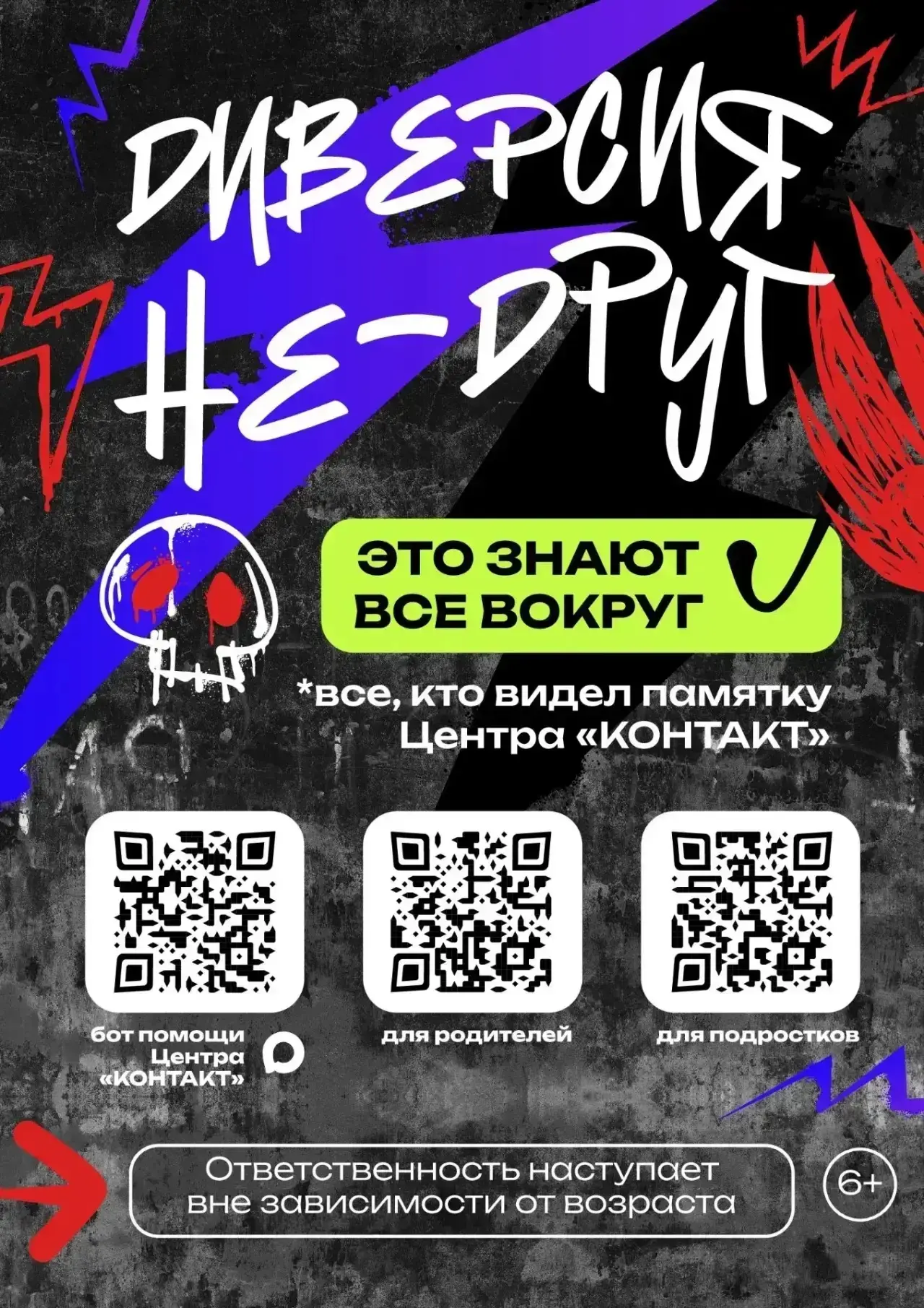 🛡️ Безопасность начинается с осведомленности.