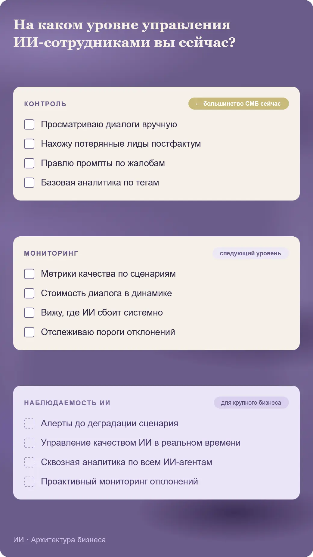 ИИ - новый сотрудник. А как следить за качеством?