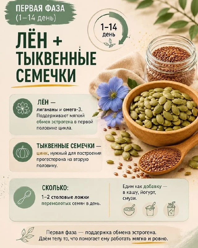 Лен + тыквенные семечки.