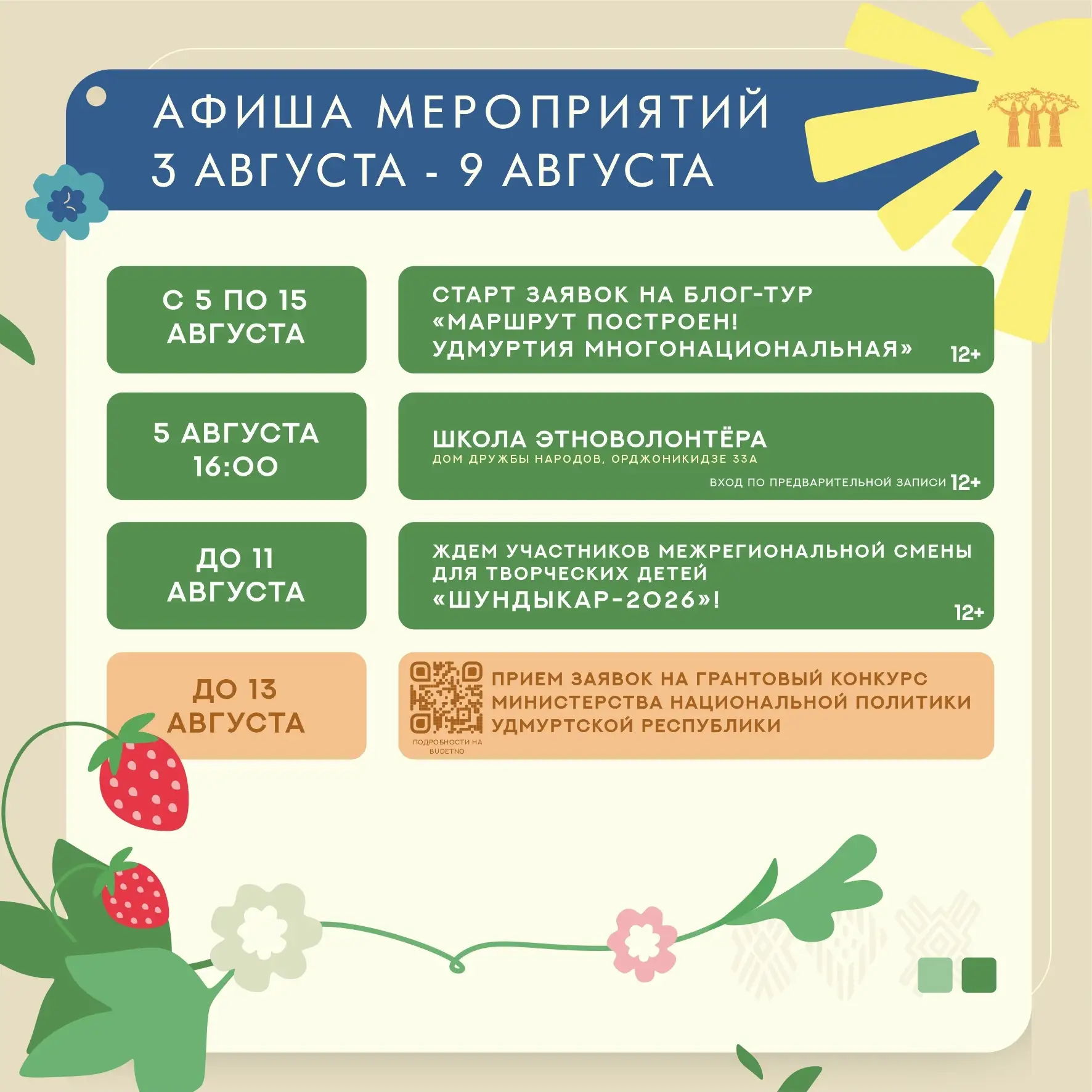 Медиа публикации