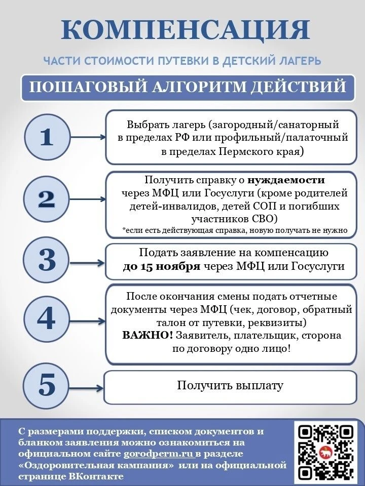 В городе Перми продолжается прием заявлений на получение бюджетной поддержки в виде сер...