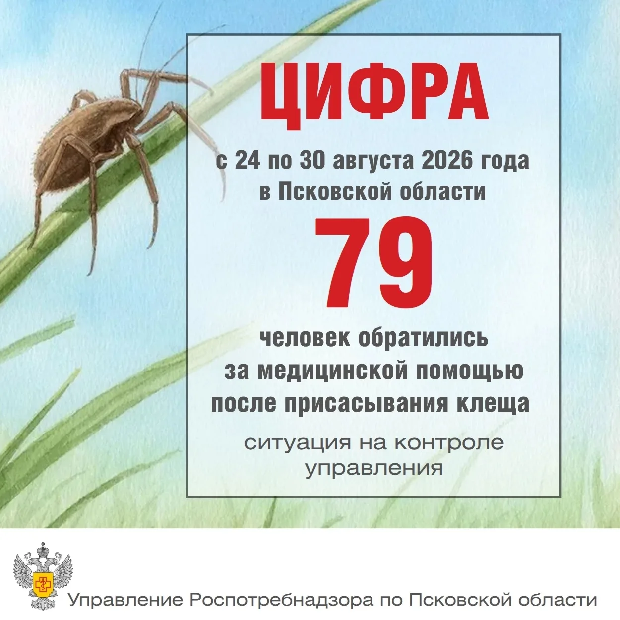 С начала сезона 2058 человек обратились в медицинские организации Псковской области с ж...