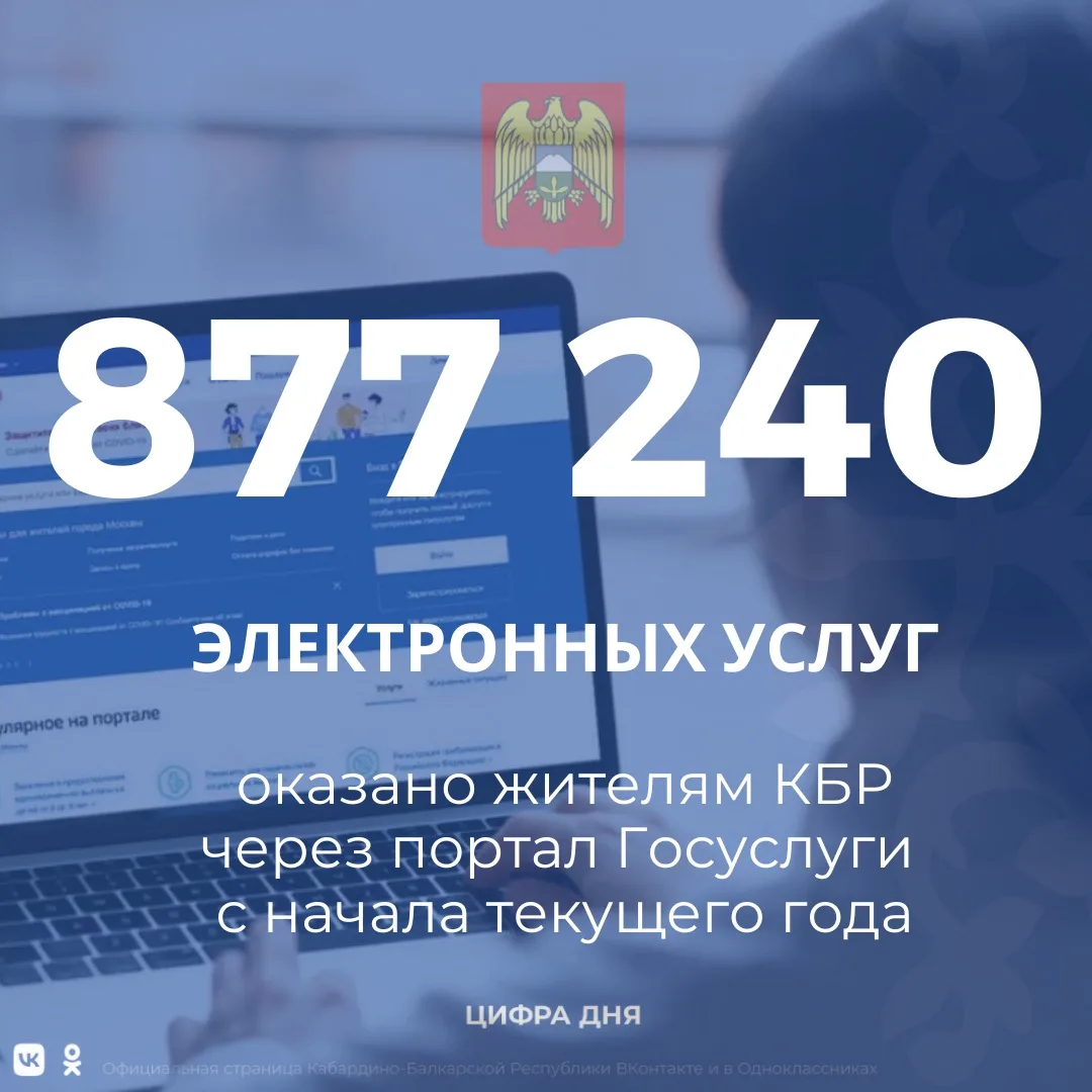 С начала текущего года жителям региона оказано более 877 тысяч услуг через портал Госус...