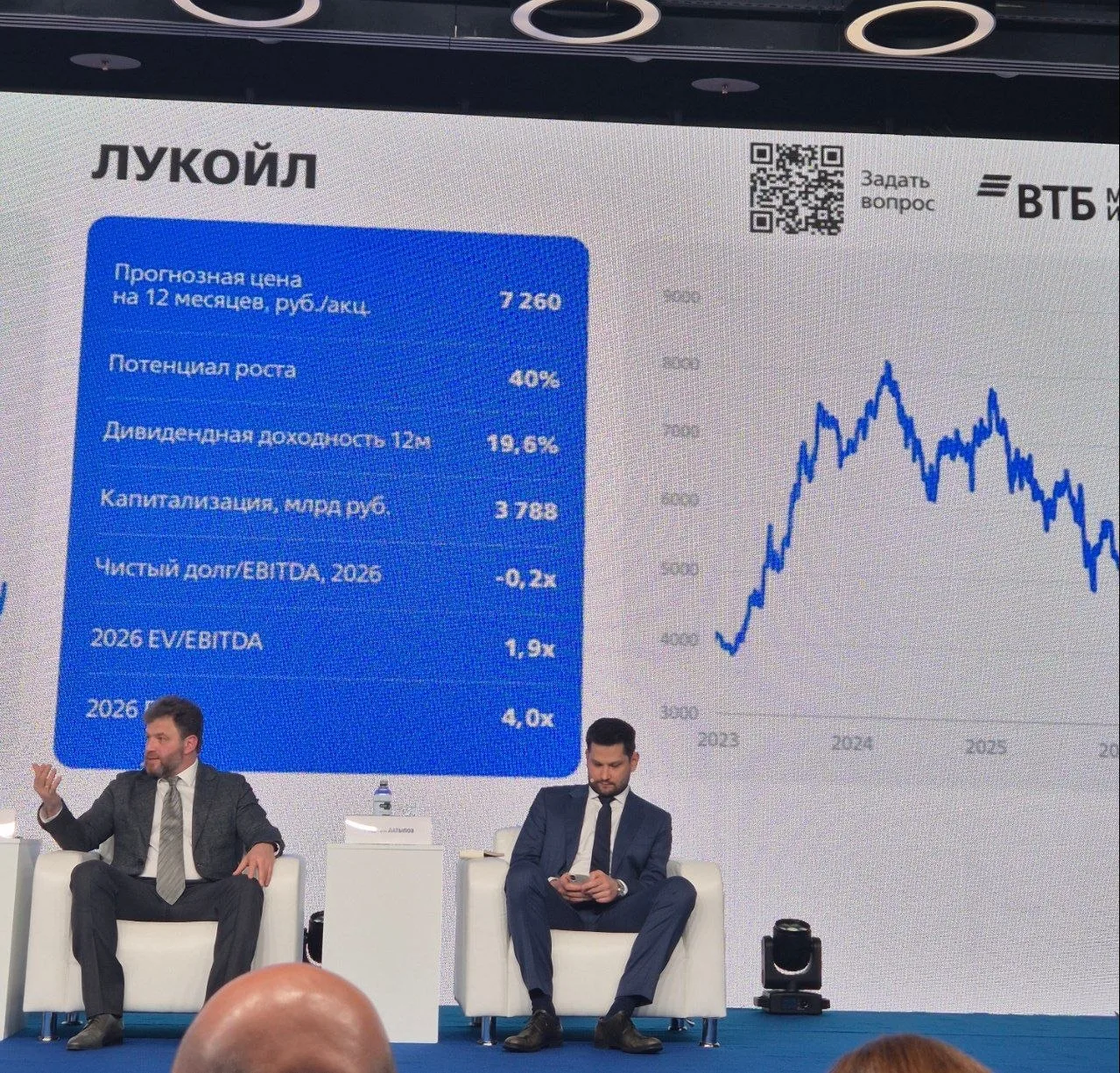 #Нефтянка