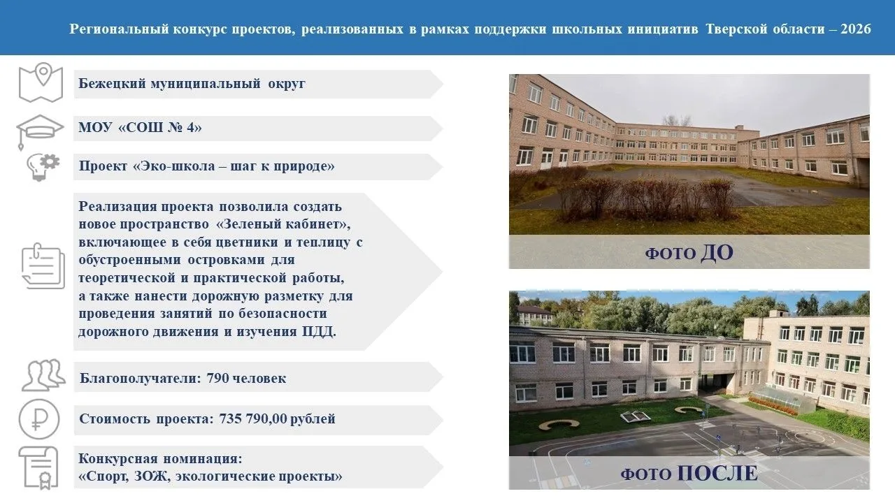 Дорогие бежечане!