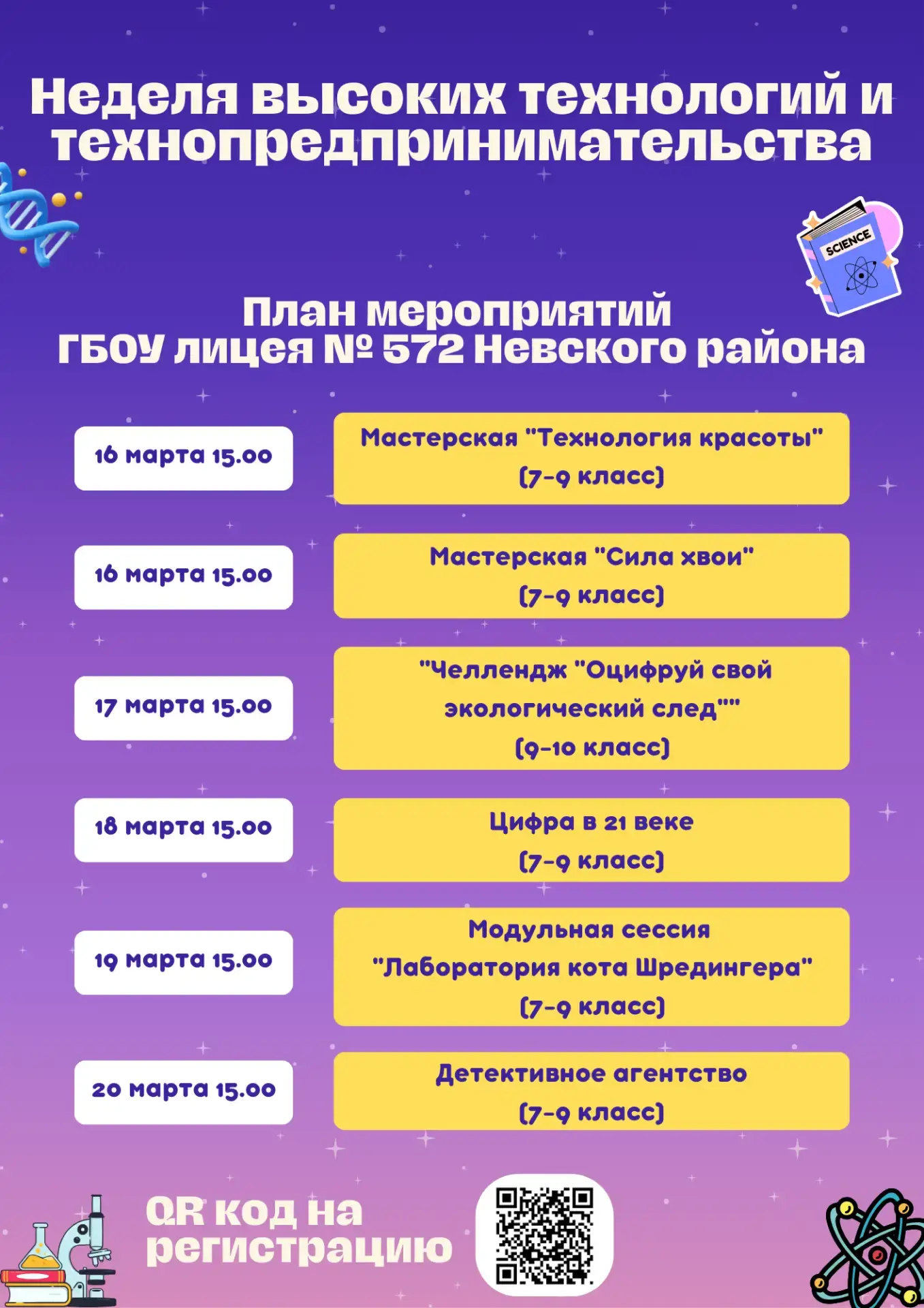 🔬 Городская неделя Высоких технологий и технопредпринимательства в Санкт‑Петербурге! 🤖  🚀 С 16 по 22