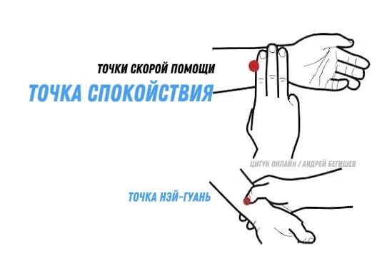 ТОЧКА СПОКОЙСТВИЯ: НЭЙ-ГУАНЬ.