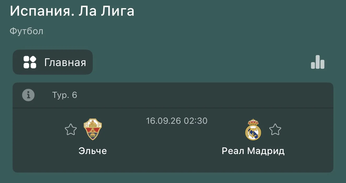 Прогноз: Фора 2 (-1.5) 🇪🇸