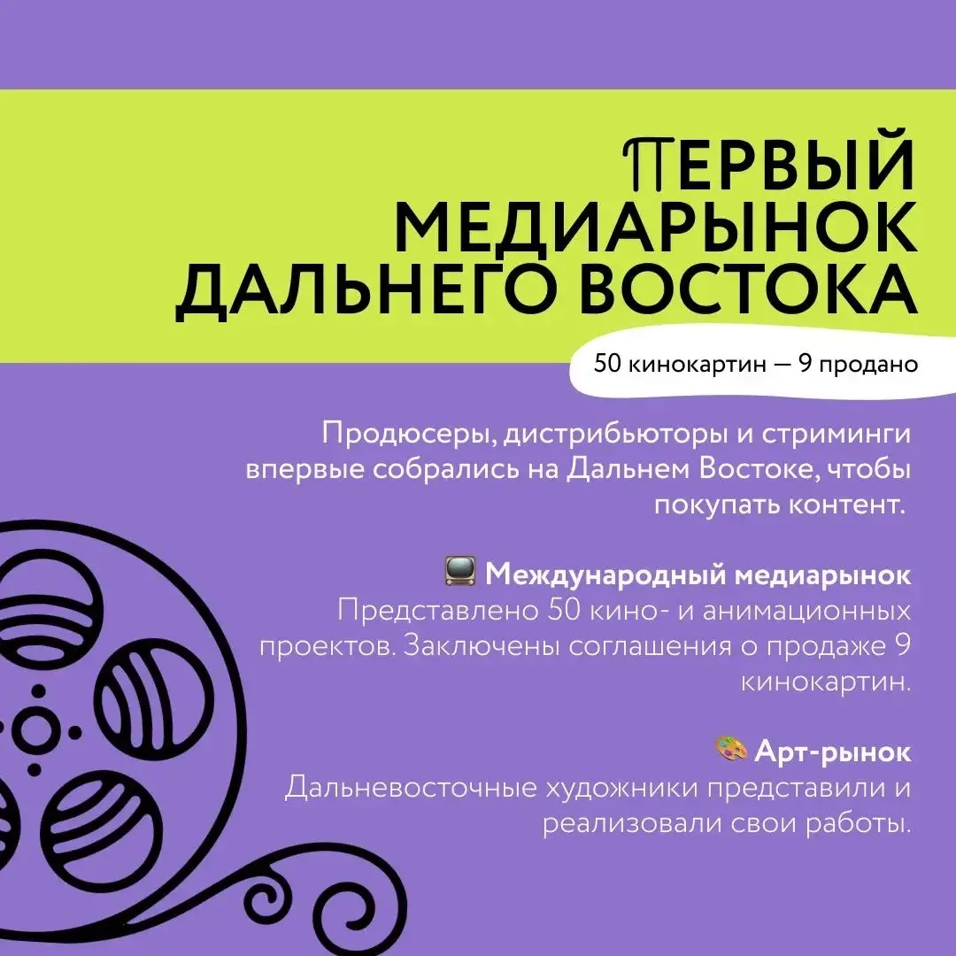 🔹 Пять фактов, которые доказывают: креативная экономика на Дальнем Востоке работает 🔹  В Улан-Удэ за