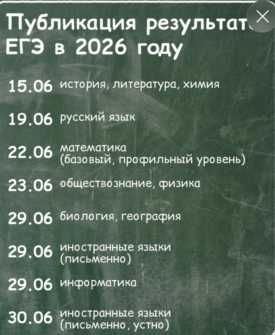 Календарь публикации результатов ЕГЭ-2026

История, литература, химия (экзамен 1 июня) — результаты 