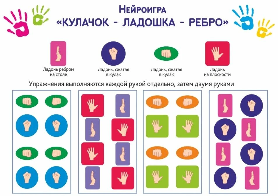 Кинестетические упражнения: как движение помогает говорить чётче