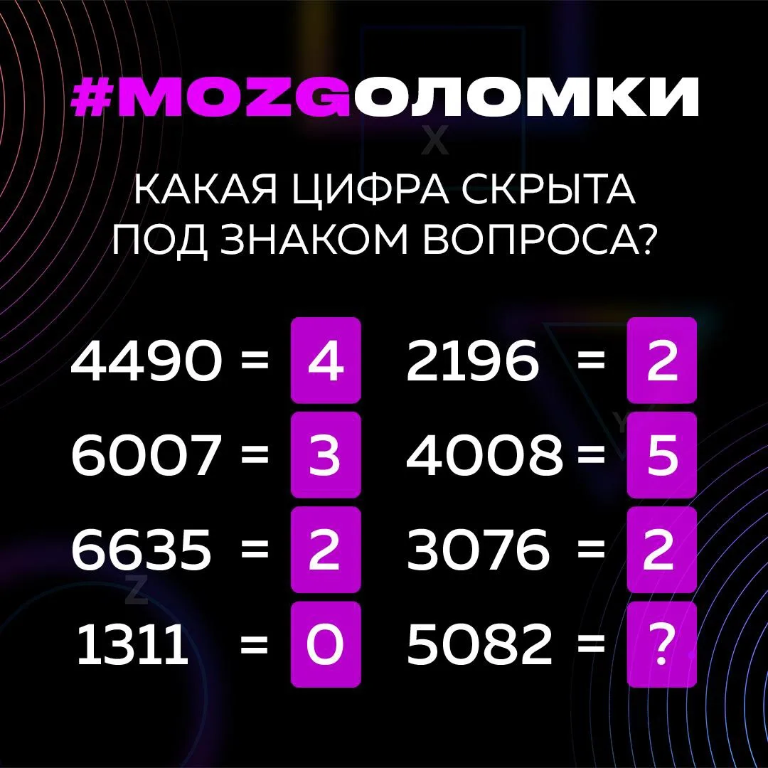 🧠 Подготовили для вас интересную задачу!