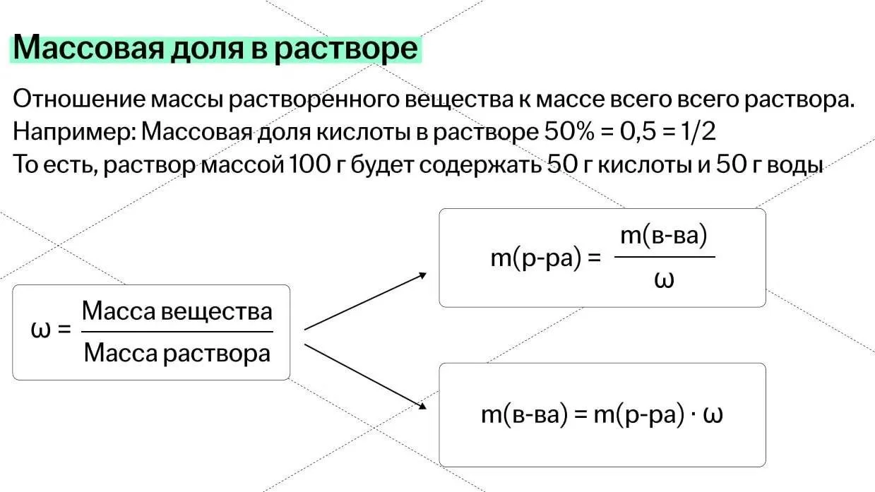 Расчет массовой доли (массы) химического соединения в смеси/растворе

Массовая доля — величина, кото