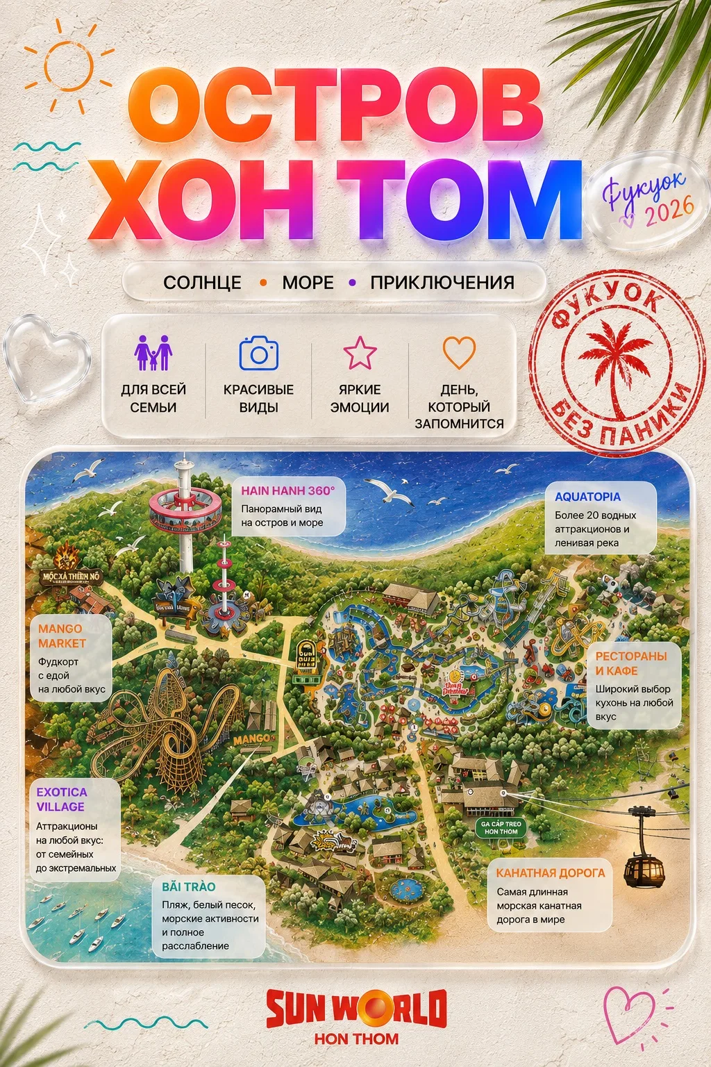 🏝️ ХОН ТОМ 2026: ЧТО ТАМ ДЕЛАТЬ И СТОИТ ЛИ ЕХАТЬ