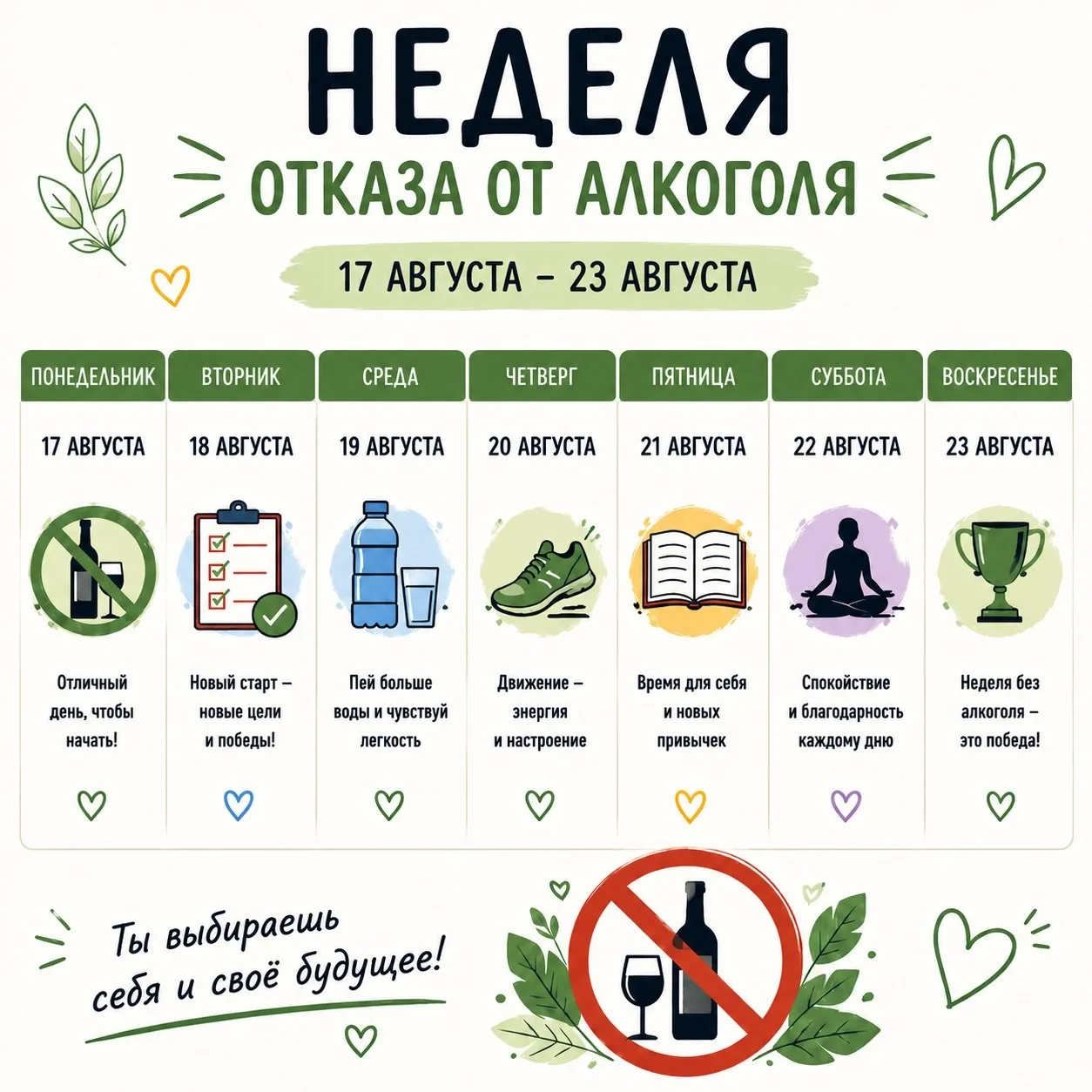 Неделя отказа от алкоголя: время перемен!