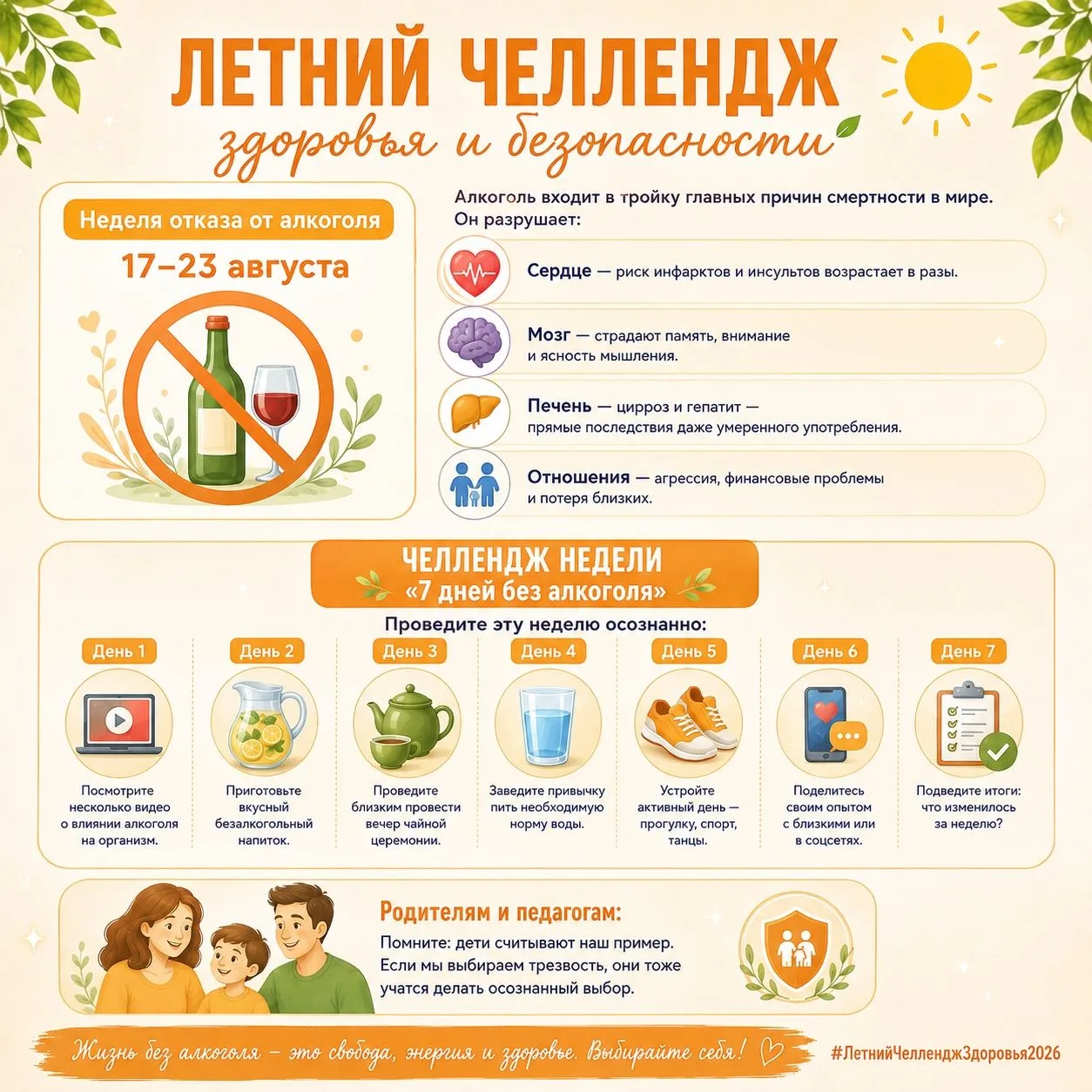 🏃‍♂️ ЛЕТНИЙ ЧЕЛЛЕНДЖ ЗДОРОВЬЯ И БЕЗОПАСНОСТИ