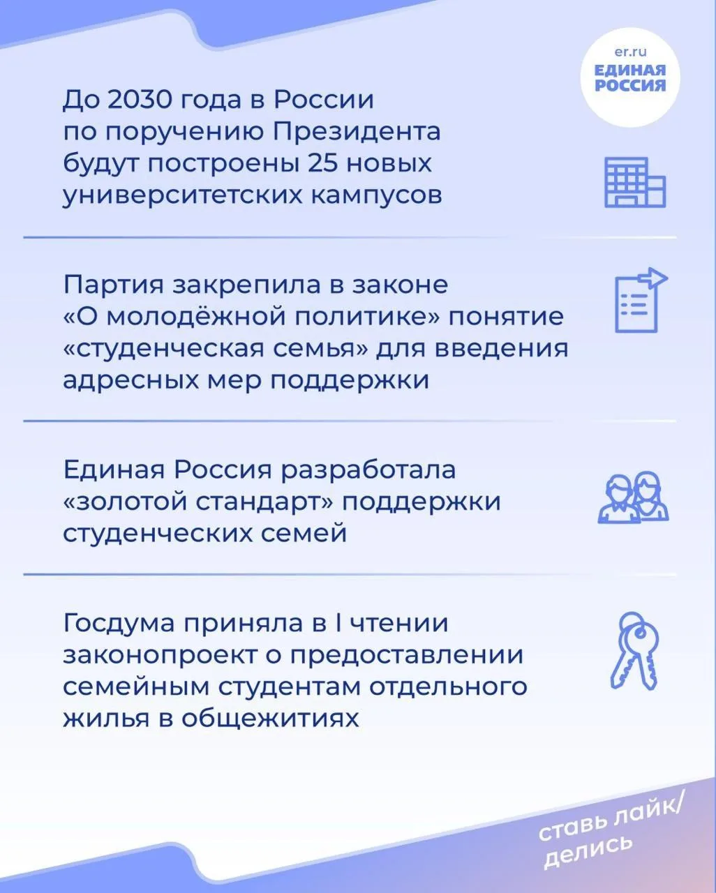 🎓 Капитальный ремонт студенческих общежитий, новые меры поддержки для студенческих семей, создание к
