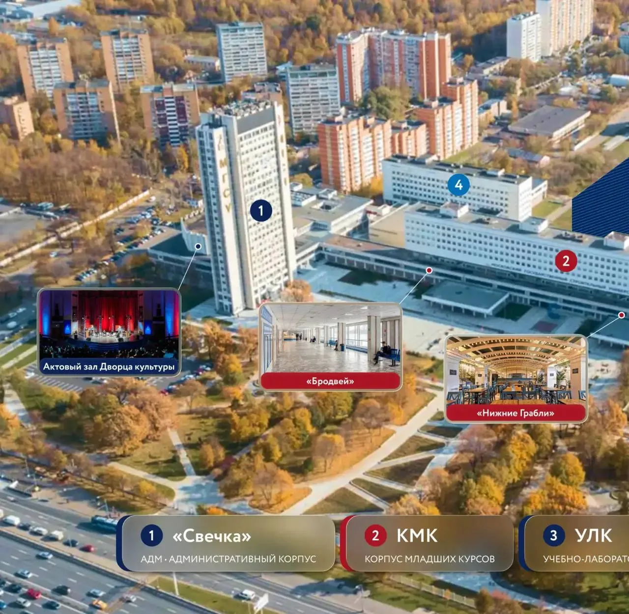 🏗 Добро пожаловать в НИУ МГСУ, первокурсник! Твой главный гид по кампусу 🗺
