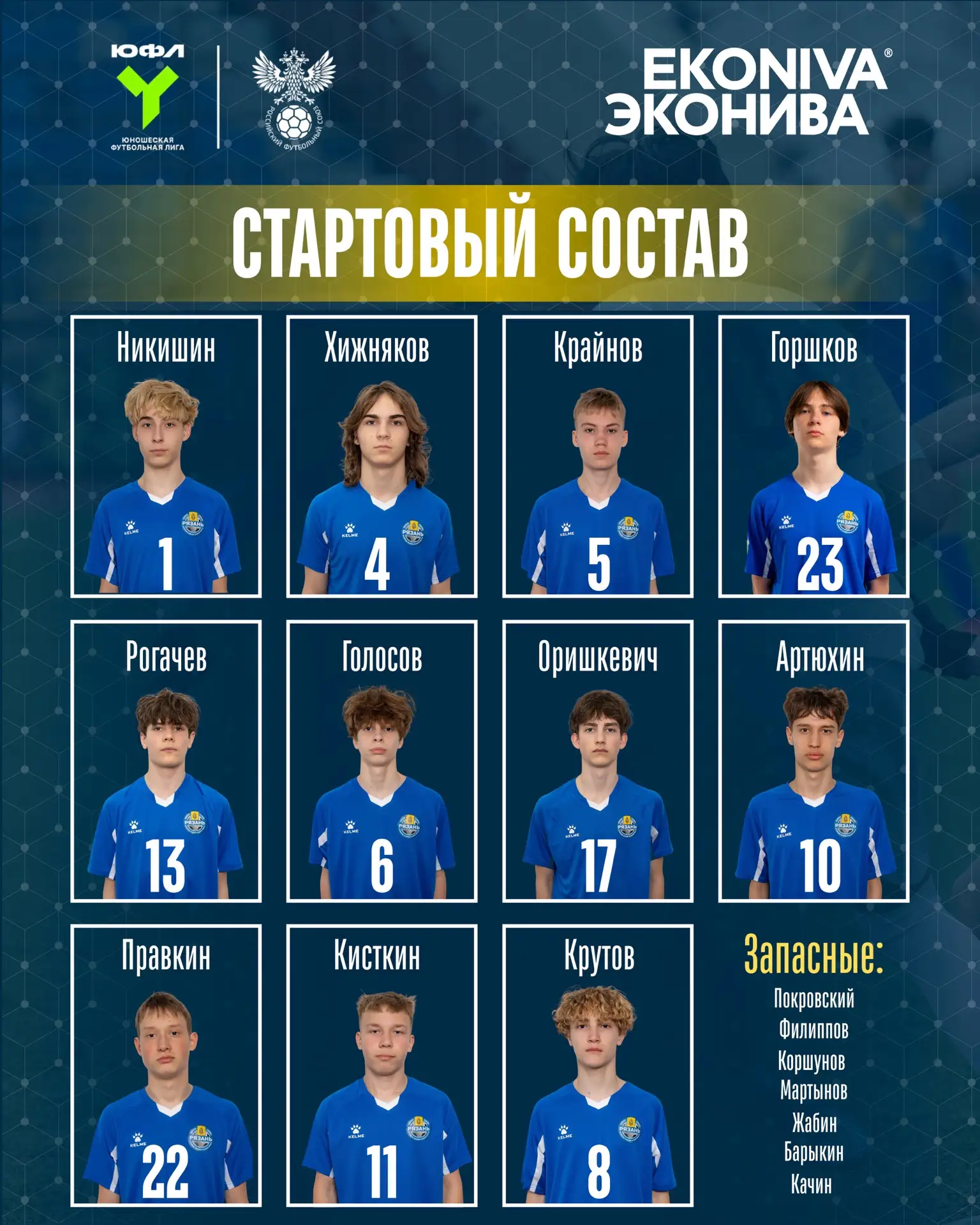 Состав готов, настрой боевой!