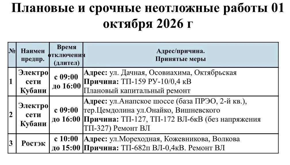 📌Информируем Вас о плановых работах на 01.10.2026