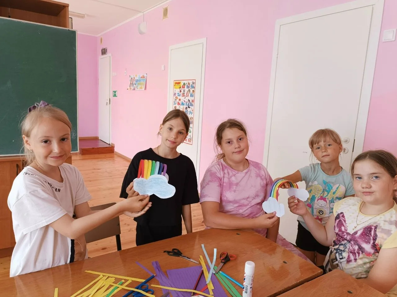 🌈 Семнадцатый день в лагере «Радуга»: день мастеров!
Сегодняшний день в профильной смене «Орлята Ро