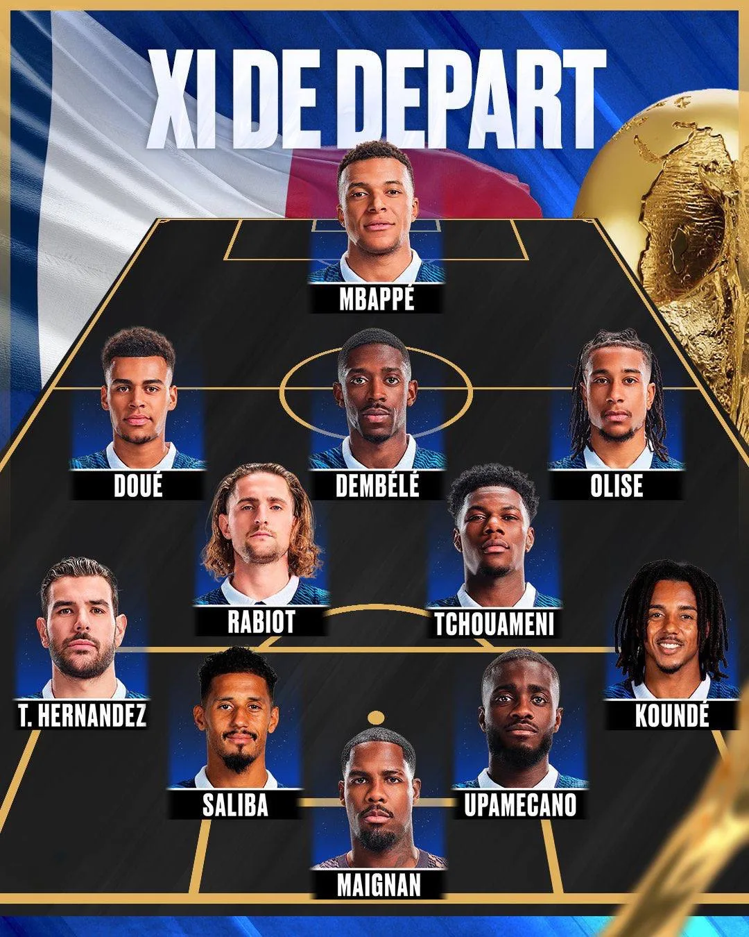 ⚽️ Составы команд:

22:00 🇫🇷 Франция - Сенегал 🇸🇳