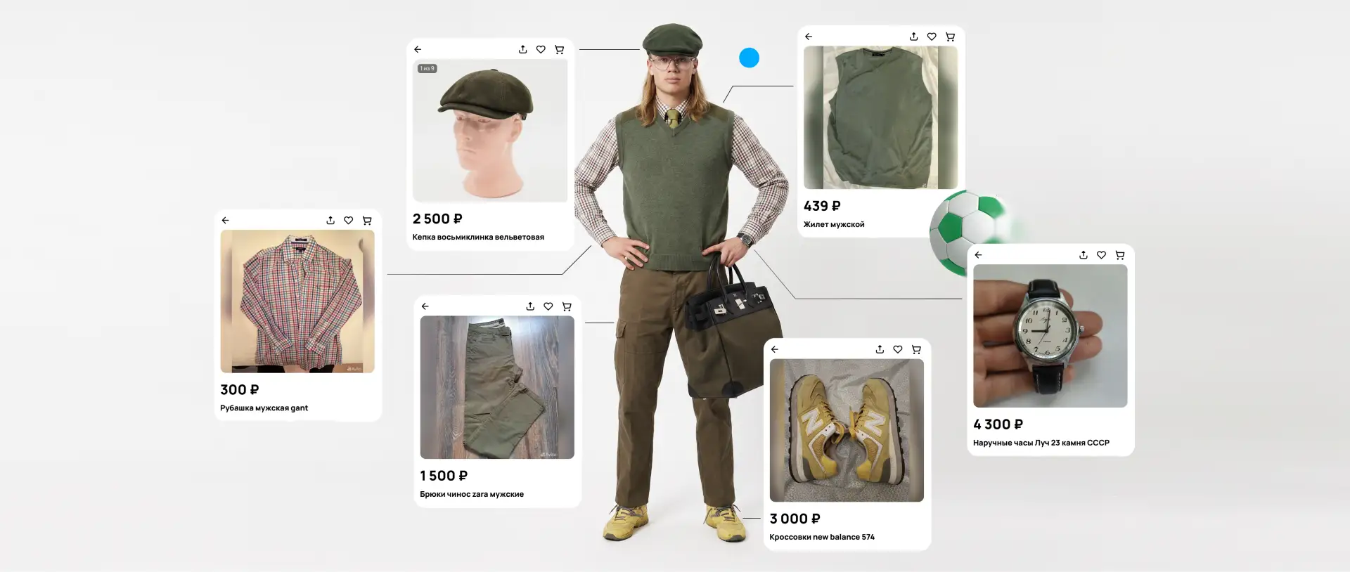 На технологической платформе Авито можно купить что угодно и продать что угодно 🤩