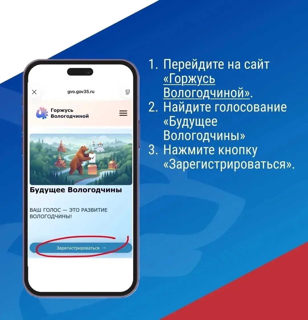 Дорогие коллеги и студенты! Приглашаем вас принять участие в предварительном голосовании «Будущее Во