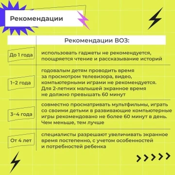 Сколько времени ваш ребенок проводит в телефоне?

Наверное, слишком много. Ухудшение зрения, проблем