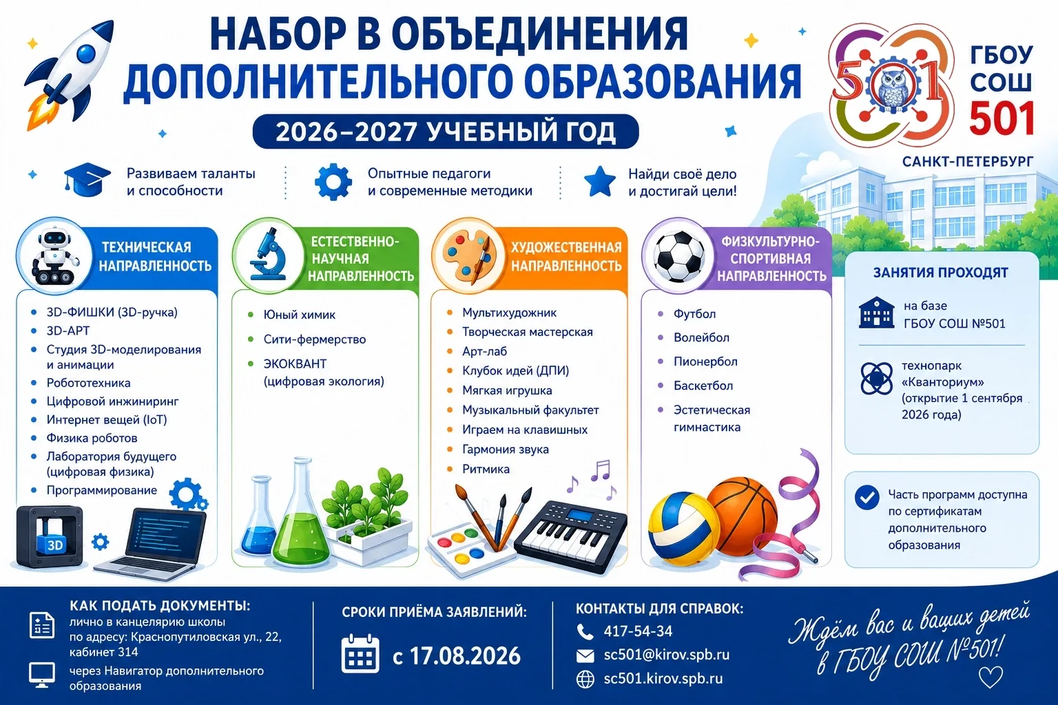 🎓 Скоро открывается набор в объединения дополнительного образования ГБОУ СОШ №501 на 2026–2027 учеб