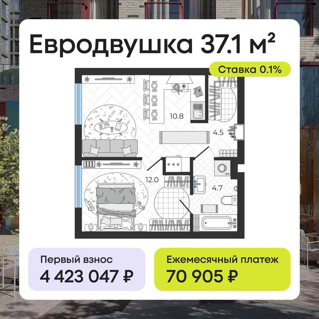 Евродвушки у центра от 60к / мес БЕЗ семейки — да, так можно 👌  Чтобы получить низкий платеж за свою