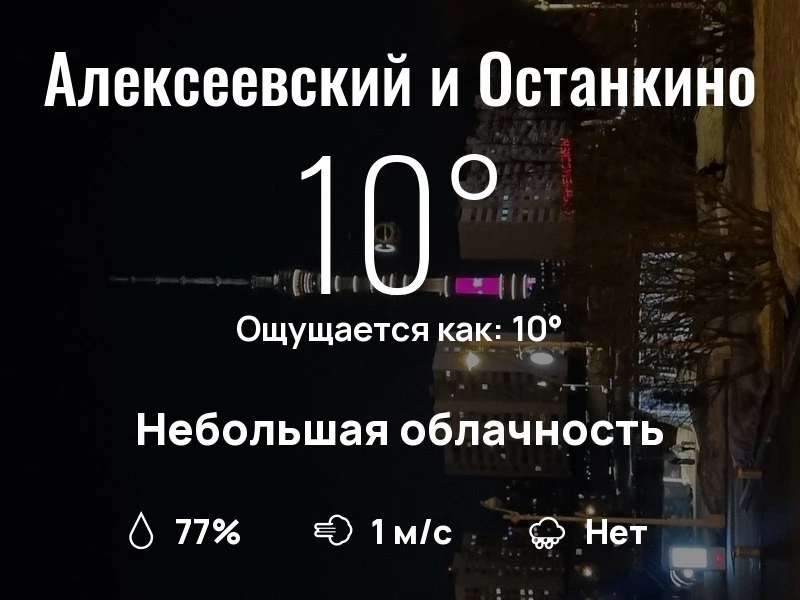 Что с погодой в районе ВДНХ?