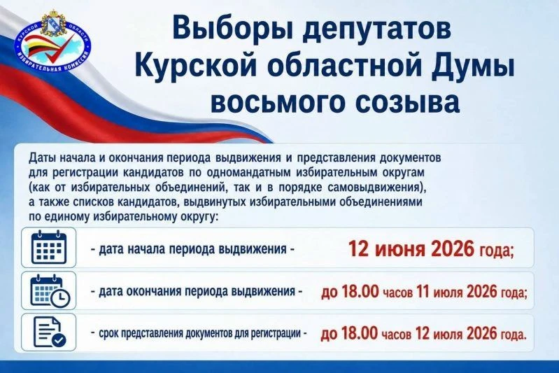Жители Курской области осенью будут выбирать новый состав регионального парламента. На текущей недел