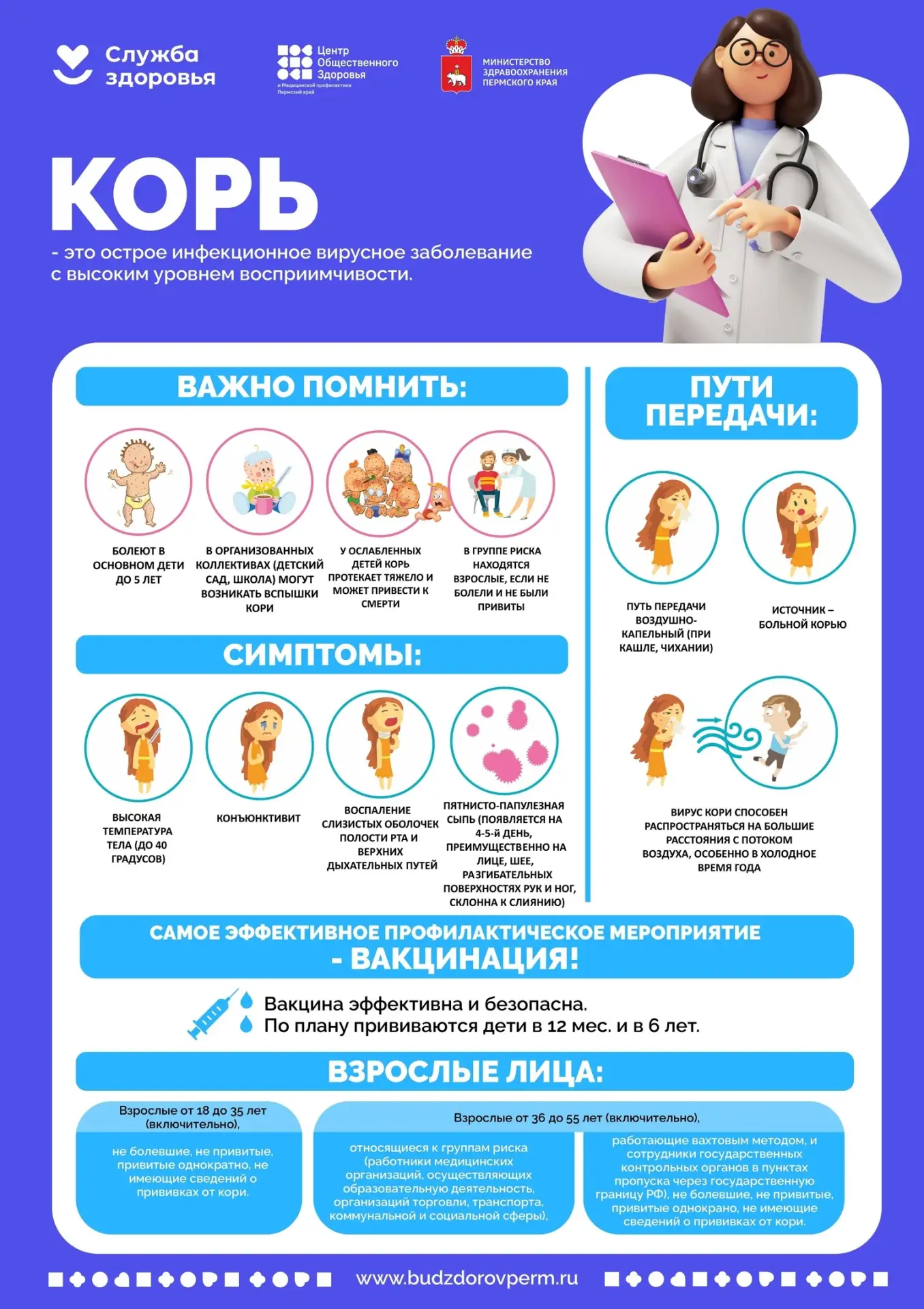 Корь — вирусная инфекция, опасная для детей и взрослых. Заразиться можно даже при коротком контакте 
