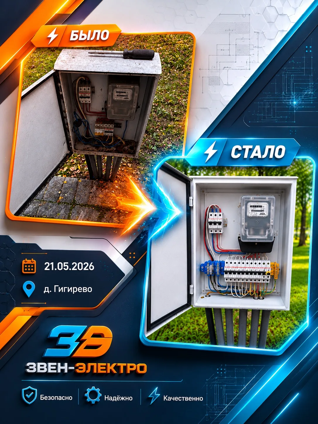 Заряжаем электрокар безопасно: от щита до контура заземления ⚡️🔋