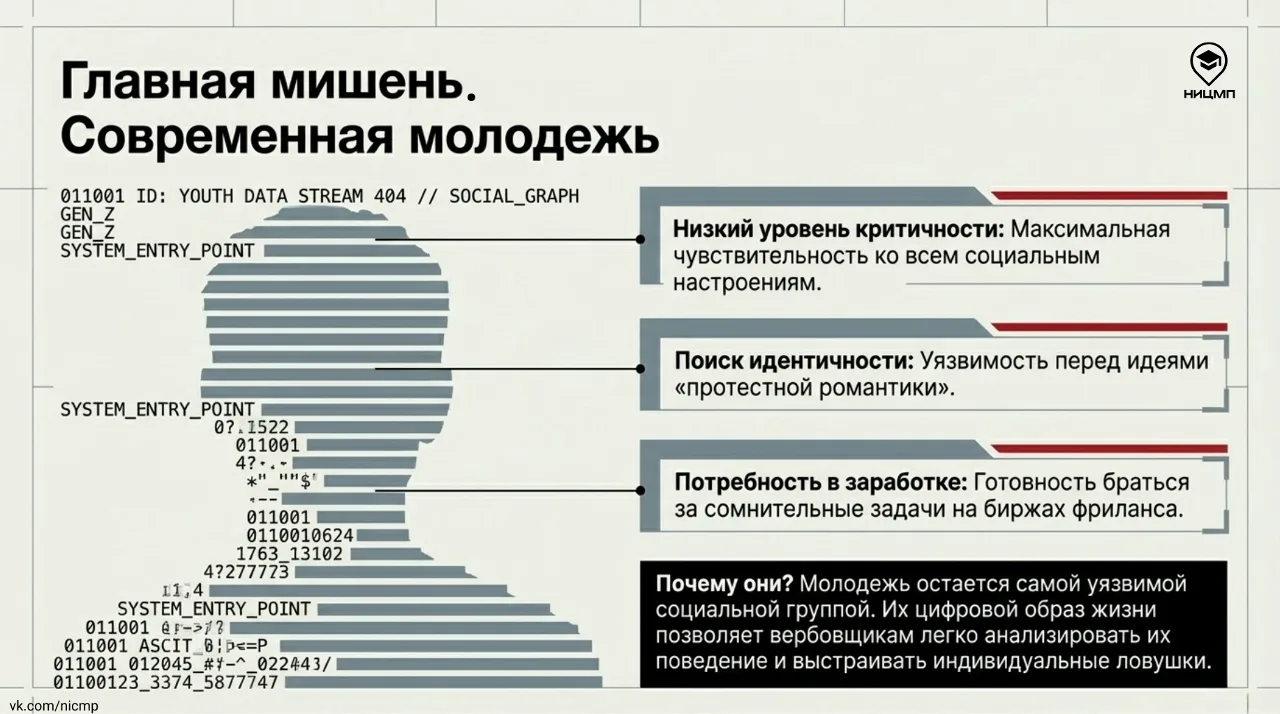 Рассказываем орловчанам, как защитить молодежь от вовлечения в экстремистскую и террористическую дея