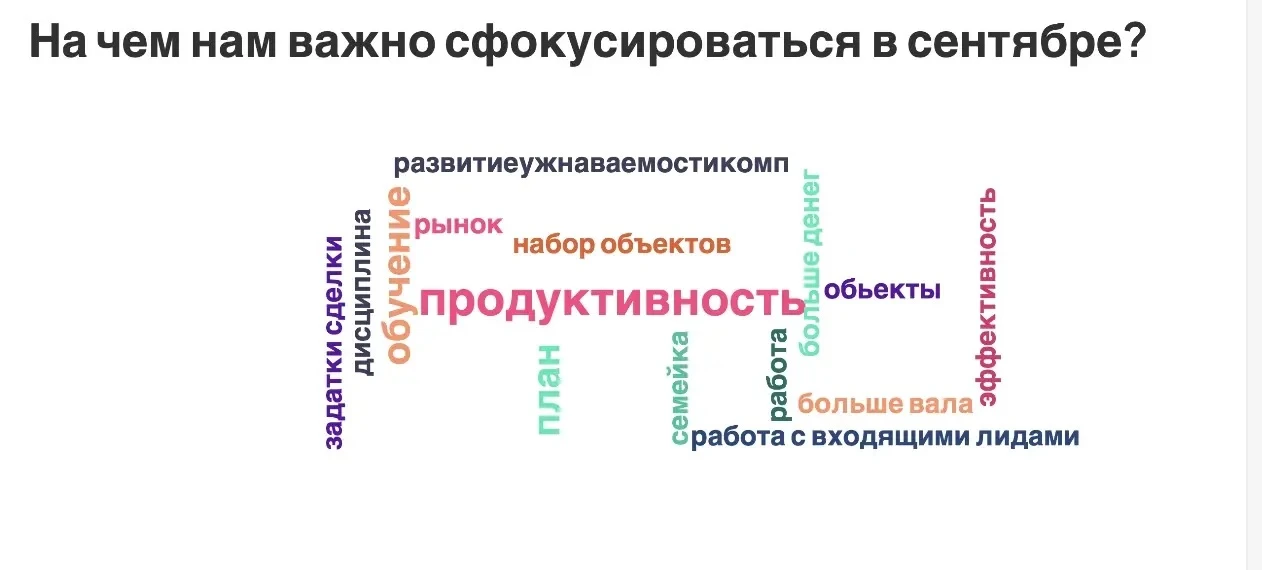 Каждый месяц мы обязательно собираемся всей командой: подводим итоги, смотрим на цифры,...