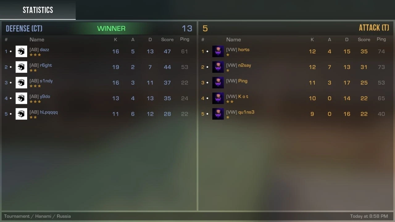 Изображение 1 к публикации «Standoff 2 Esports»