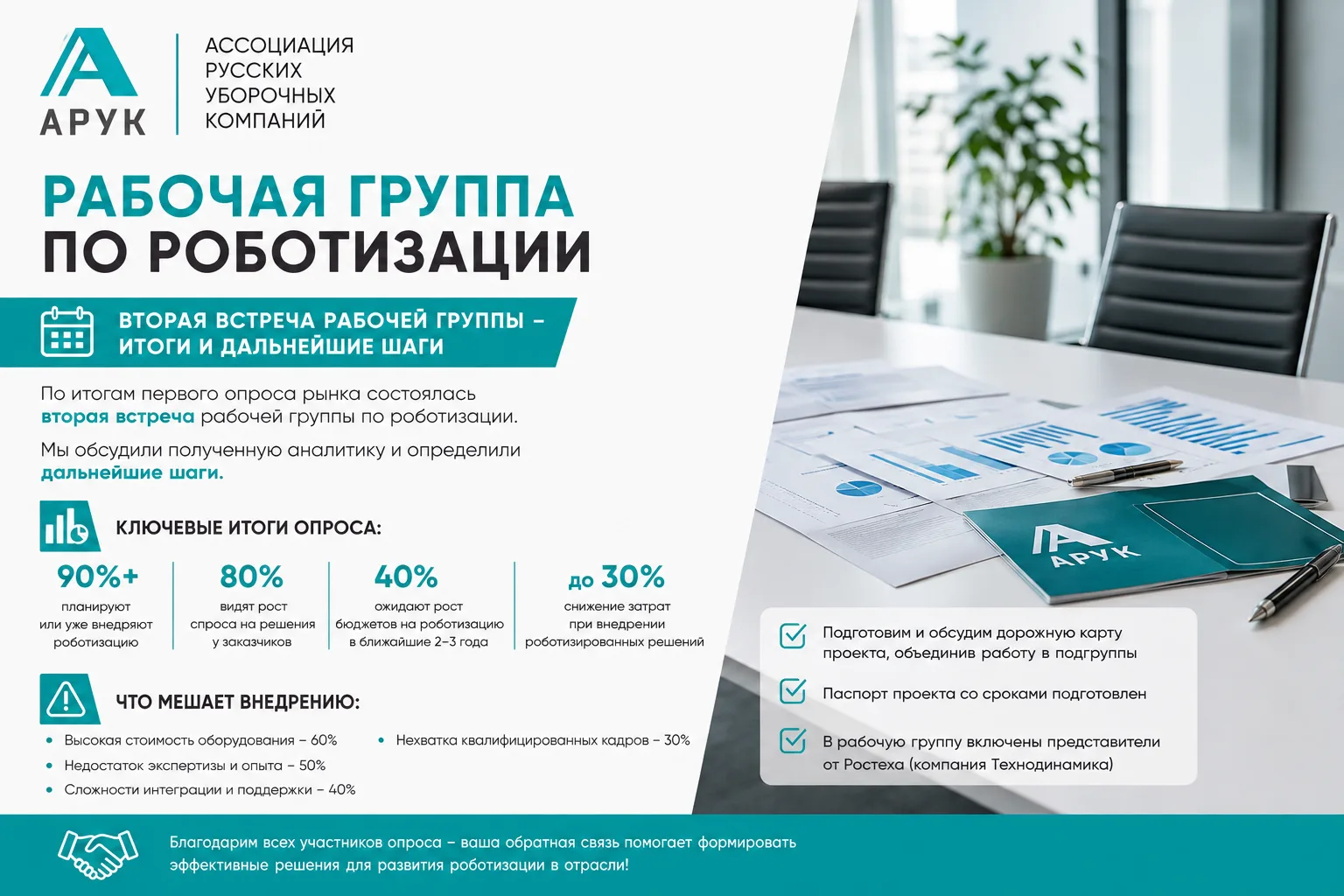 🤖Роботизация в клининге: от опроса рынка — к рабочей дорожной карте