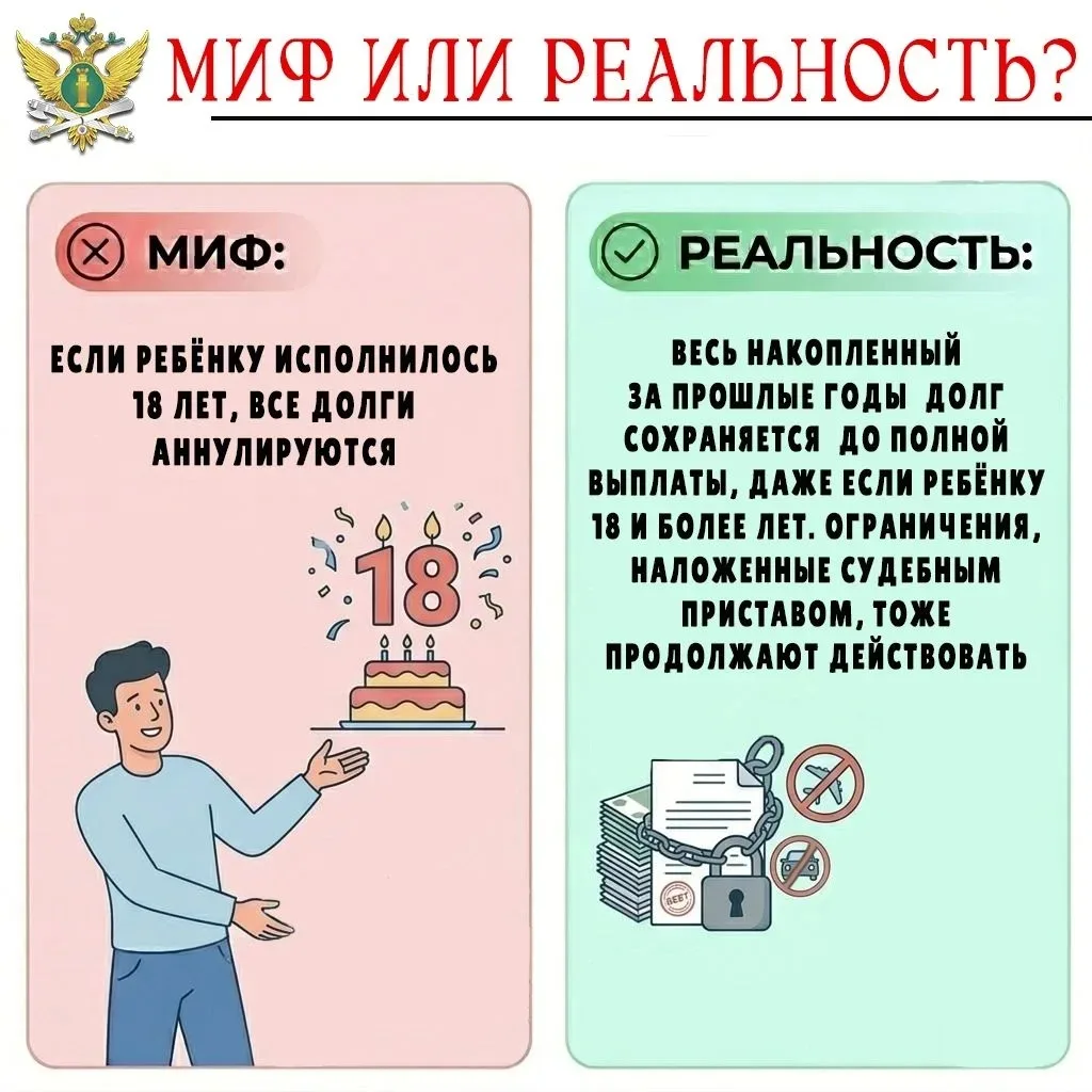 Судебные приставы развеивают главные заблуждения о долгах по алиментам